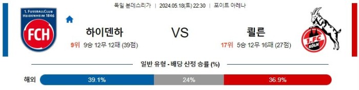 독일 분데스리가리그분석 5월18일 22:30 하이덴하임 vs 쾰른 분석