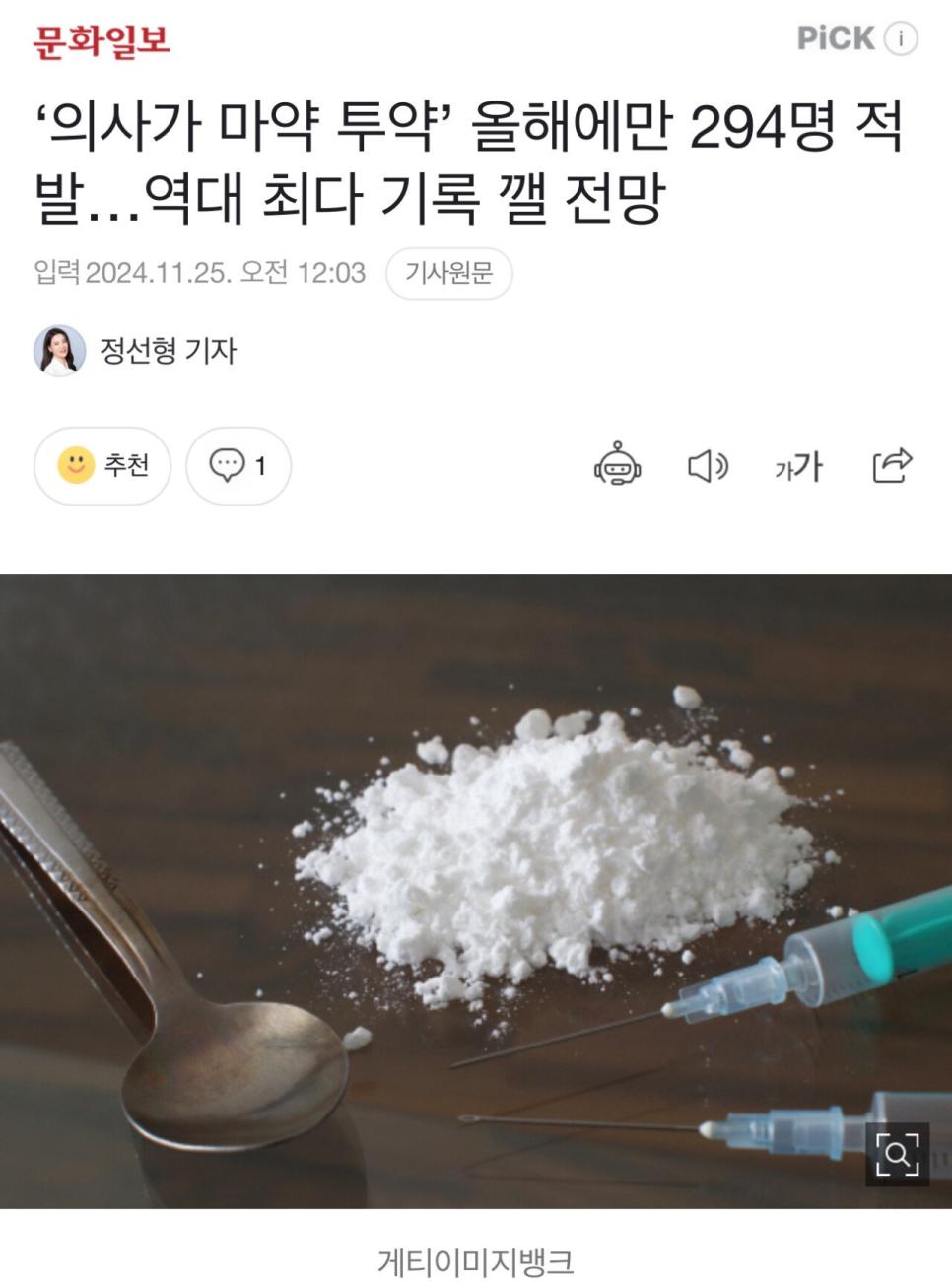 ‘의사가 마약 투약’ 올해에만 294명 적발…