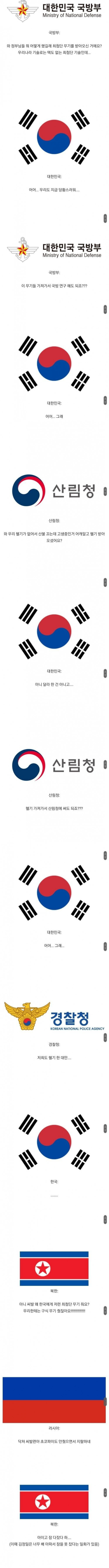 러시아하고 사업만 하면 대박나는 대한민국.jpg